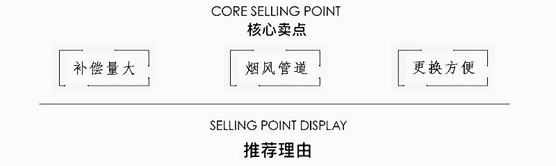 非金屬柔性膨脹節(jié)